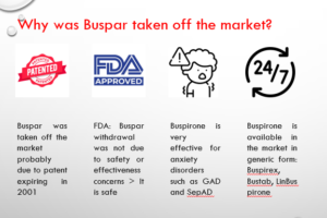 Read more about the article Why was Buspar Taken off the Market? It’s not What you Think!