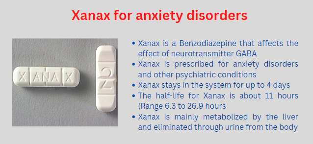 Xanax for anxiety disorders