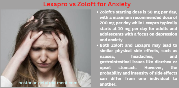 Lexapro 10mg vs Zoloft 50mg for anxiety
