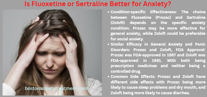 Is Fluoxetine or Sertraline Better for Anxiety?